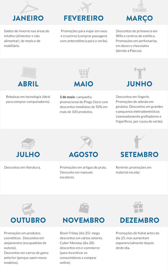 Calendário de Saldos e Promoções para 2017